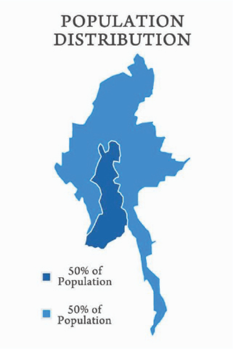 Myanmar Map 1